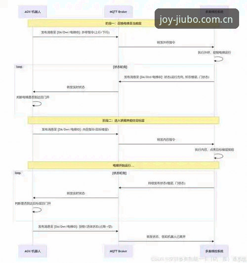 九博体育平台移动端登录流程深度分析:从传统限制到智能突破