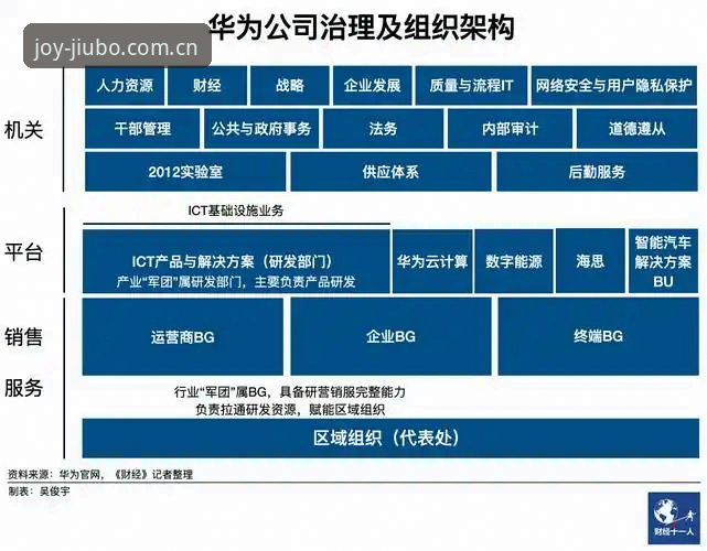 九博体育平台大厅功能详解：行业趋势下的入口整合逻辑